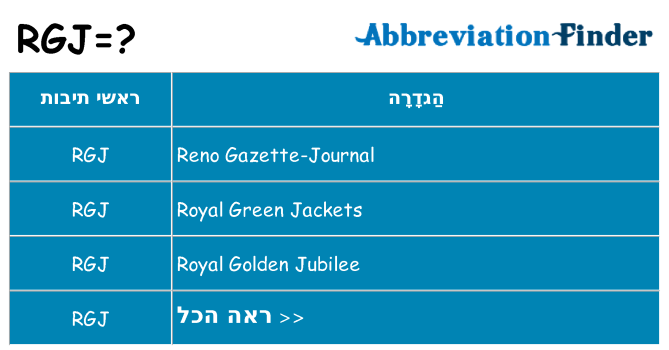 מה הפירוש rgj