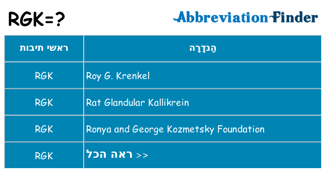 מה הפירוש rgk