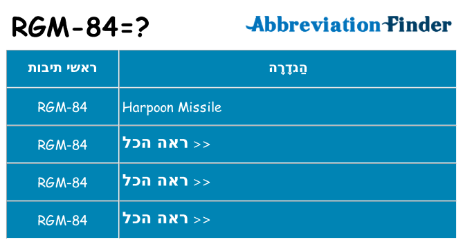 מה הפירוש rgm-84