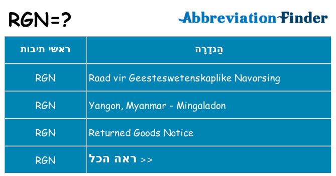 מה הפירוש rgn