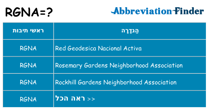 מה הפירוש rgna