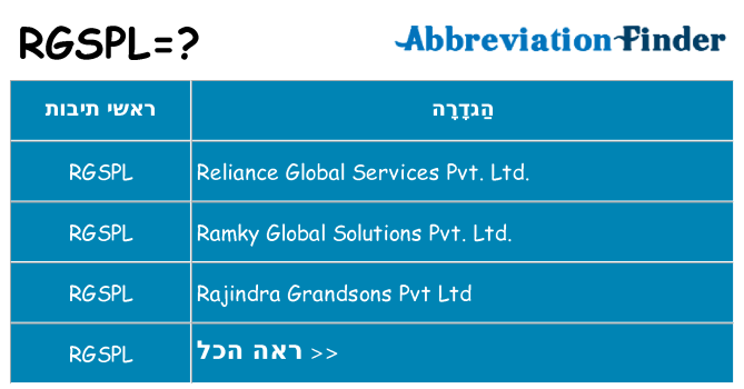 מה הפירוש rgspl