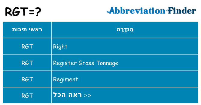 מה הפירוש rgt