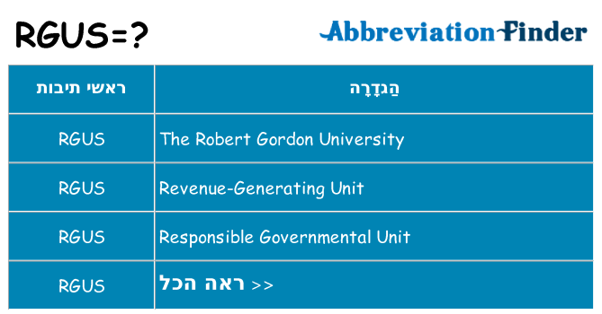 מה הפירוש rgus