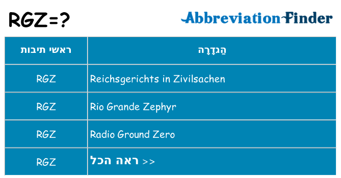 מה הפירוש rgz