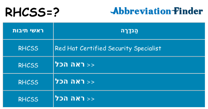 מה הפירוש rhcss