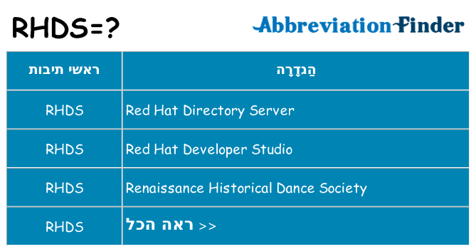 מה הפירוש rhds