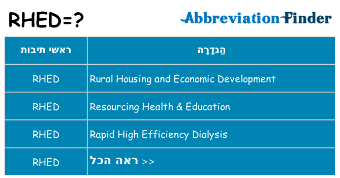 מה הפירוש rhed