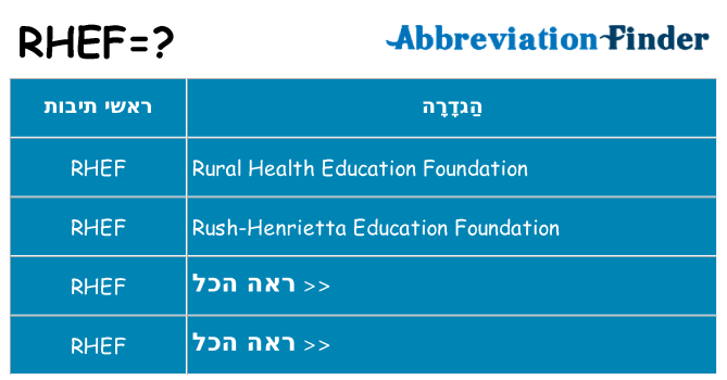 מה הפירוש rhef