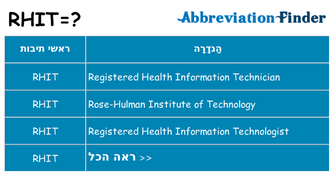 מה הפירוש rhit