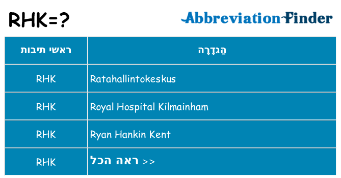מה הפירוש rhk