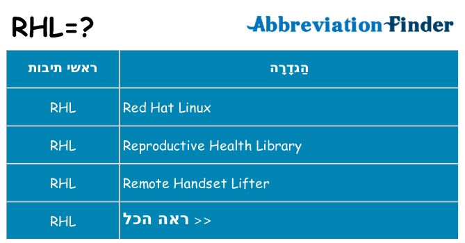 מה הפירוש rhl
