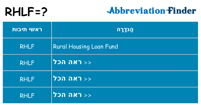 מה הפירוש rhlf