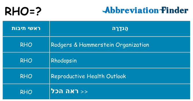 מה הפירוש rho