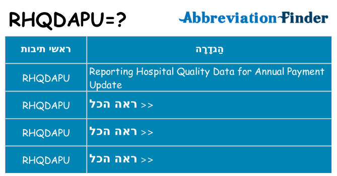 מה הפירוש rhqdapu