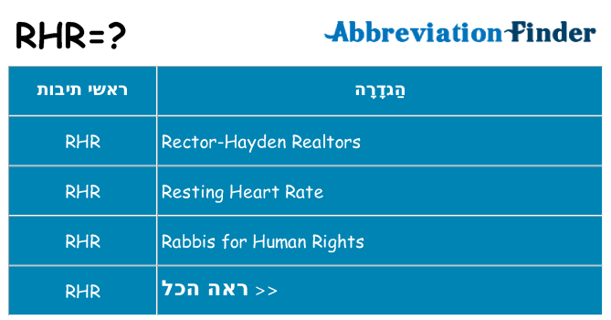 מה הפירוש rhr