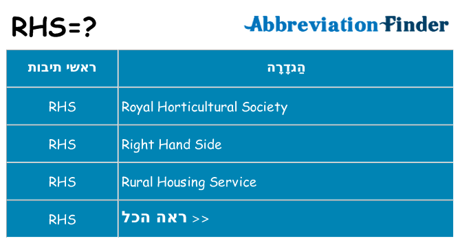 מה הפירוש rhs