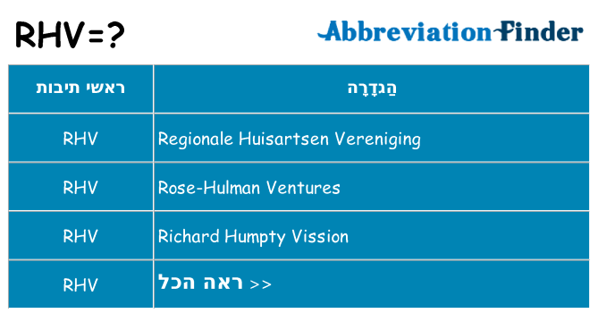 מה הפירוש rhv