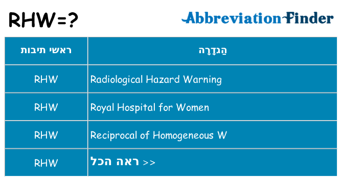 מה הפירוש rhw