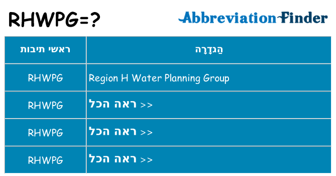 מה הפירוש rhwpg