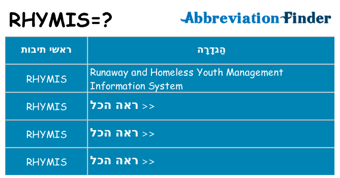 מה הפירוש rhymis