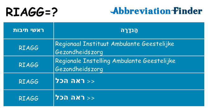 מה הפירוש riagg