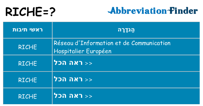 מה הפירוש riche