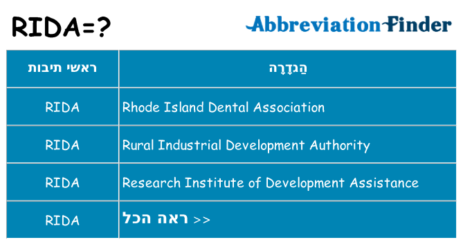 מה הפירוש rida