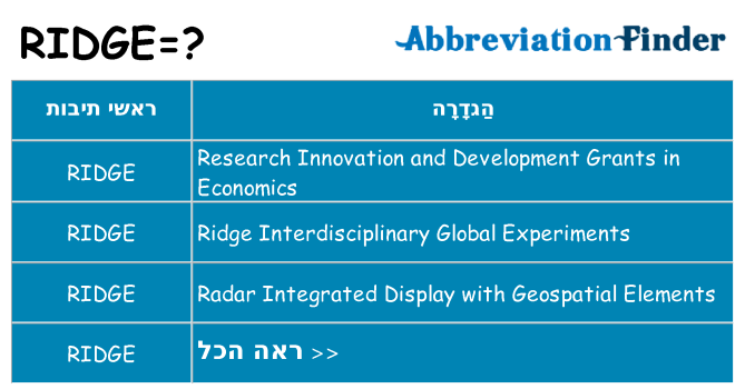 מה הפירוש ridge