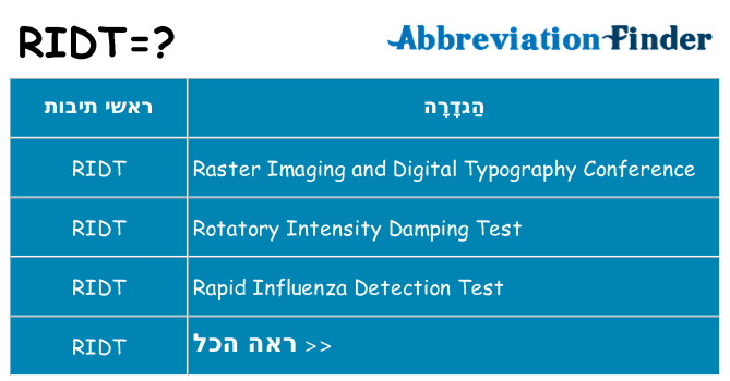 מה הפירוש ridt
