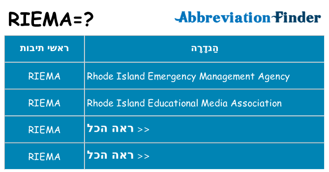 מה הפירוש riema