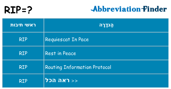מה הפירוש rip