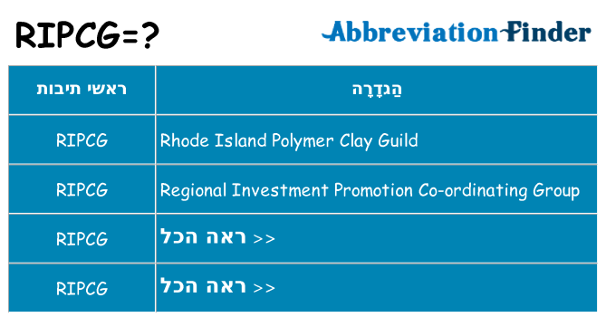 מה הפירוש ripcg
