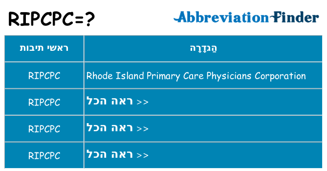 מה הפירוש ripcpc