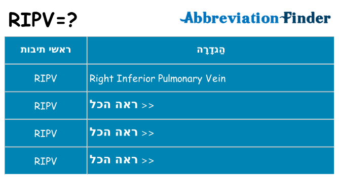 מה הפירוש ripv
