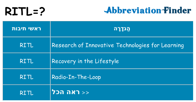 מה הפירוש ritl