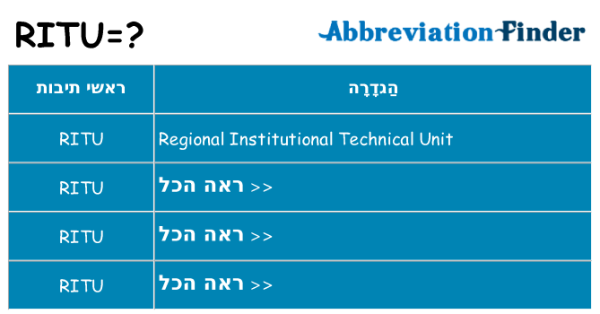 מה הפירוש ritu