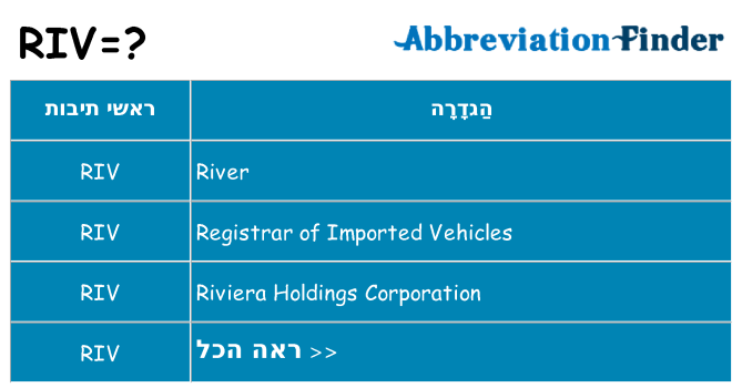 מה הפירוש riv