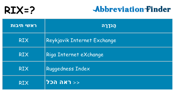 מה הפירוש rix