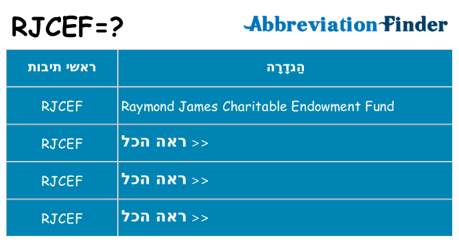 מה הפירוש rjcef