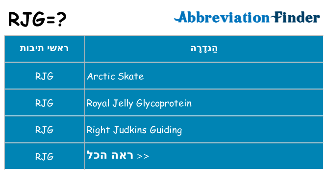 מה הפירוש rjg