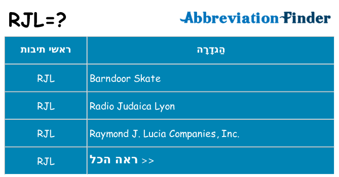 מה הפירוש rjl