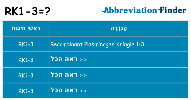 מה הפירוש rk1-3