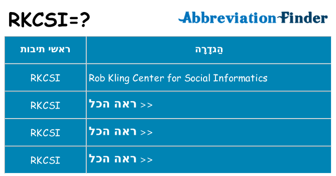 מה הפירוש rkcsi