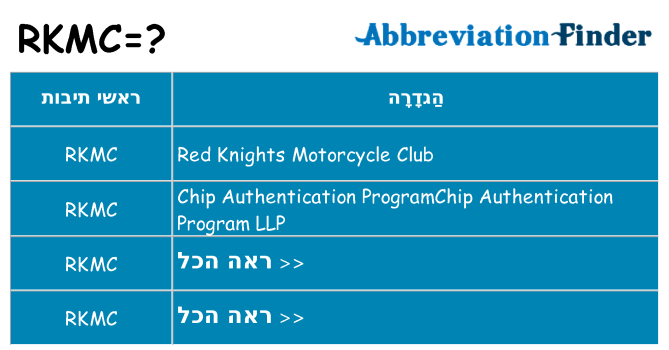 מה הפירוש rkmc