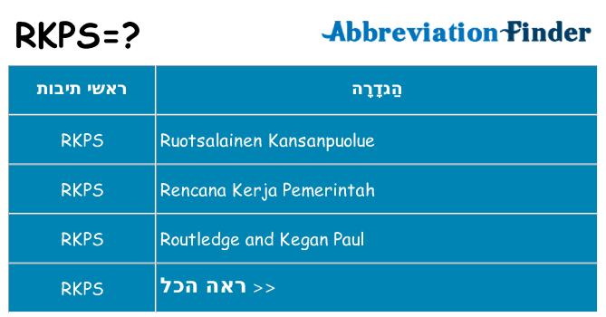מה הפירוש rkps