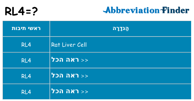 מה הפירוש rl4