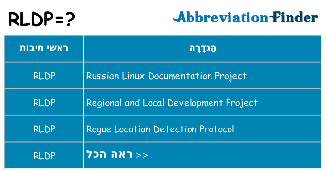 מה הפירוש rldp