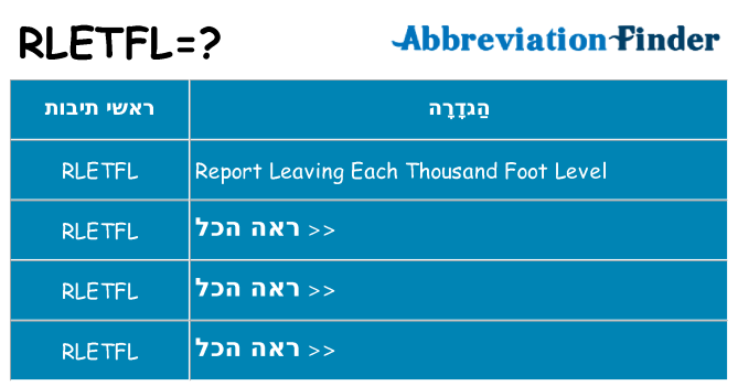 מה הפירוש rletfl