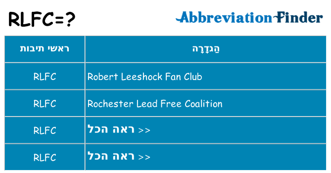 מה הפירוש rlfc